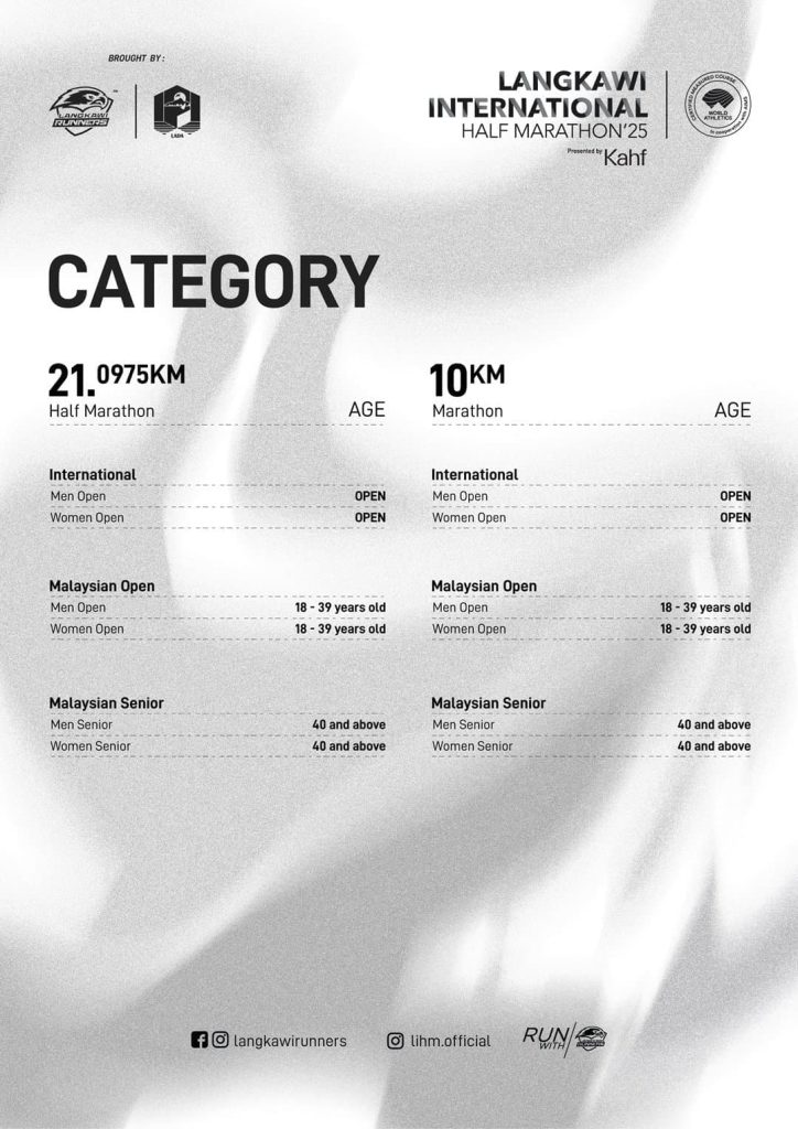 langkawi marathon 2025 runner categories