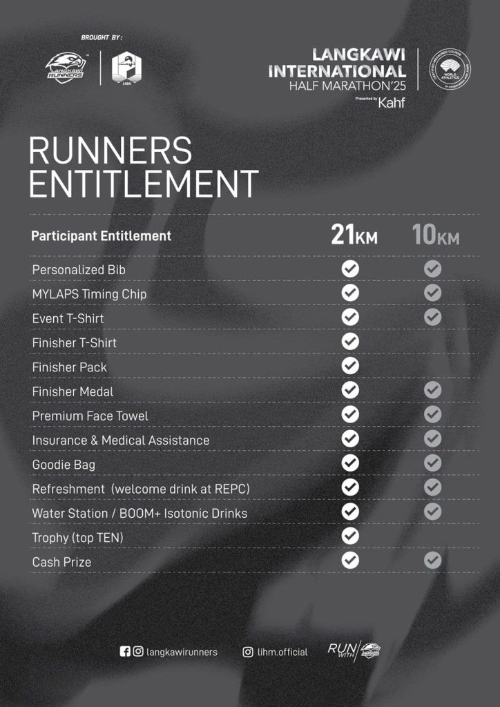 langkawi marathon 2024 entitlement